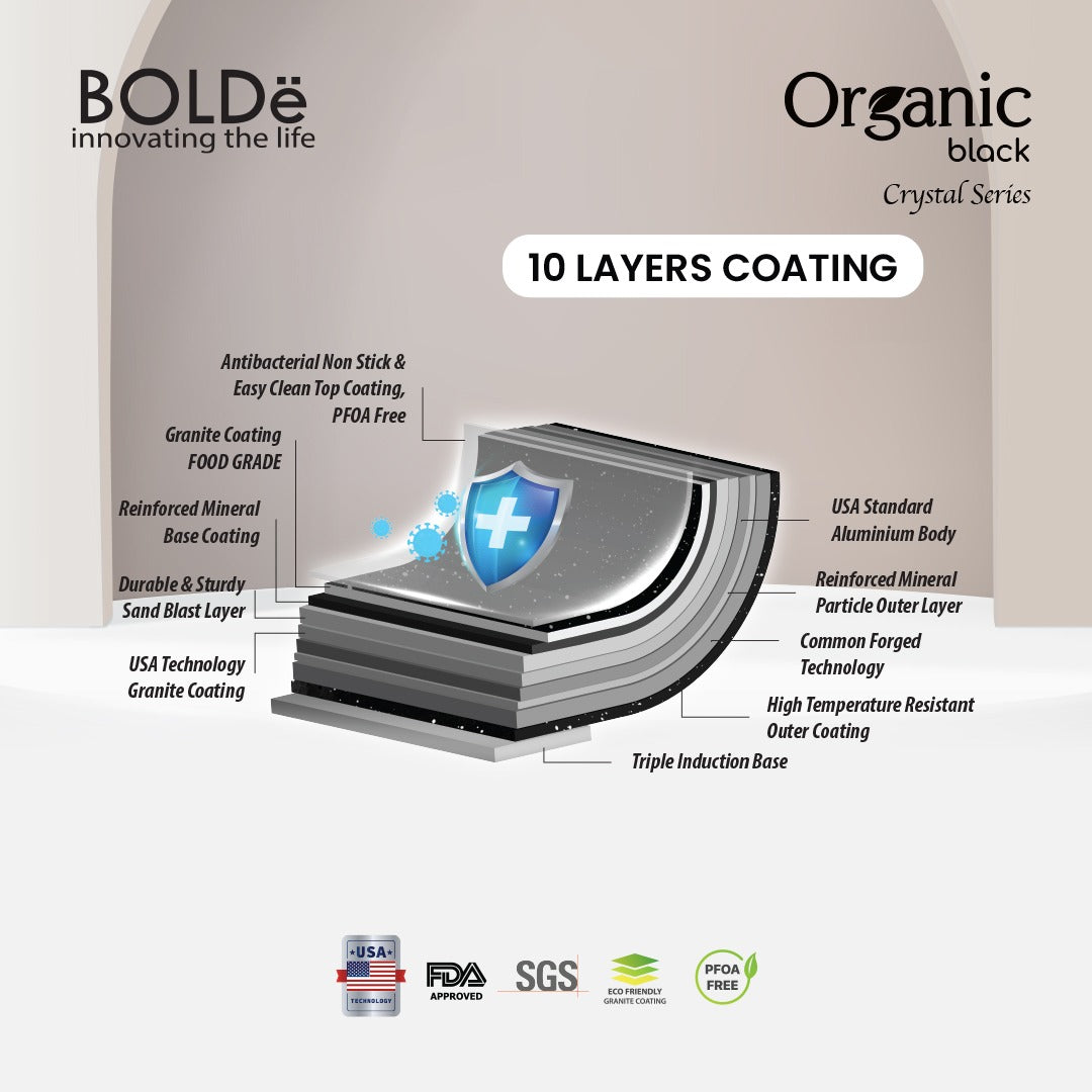 Organic Black Crystal Series Set 8 Pcs (Panci Set Anti Lengket)