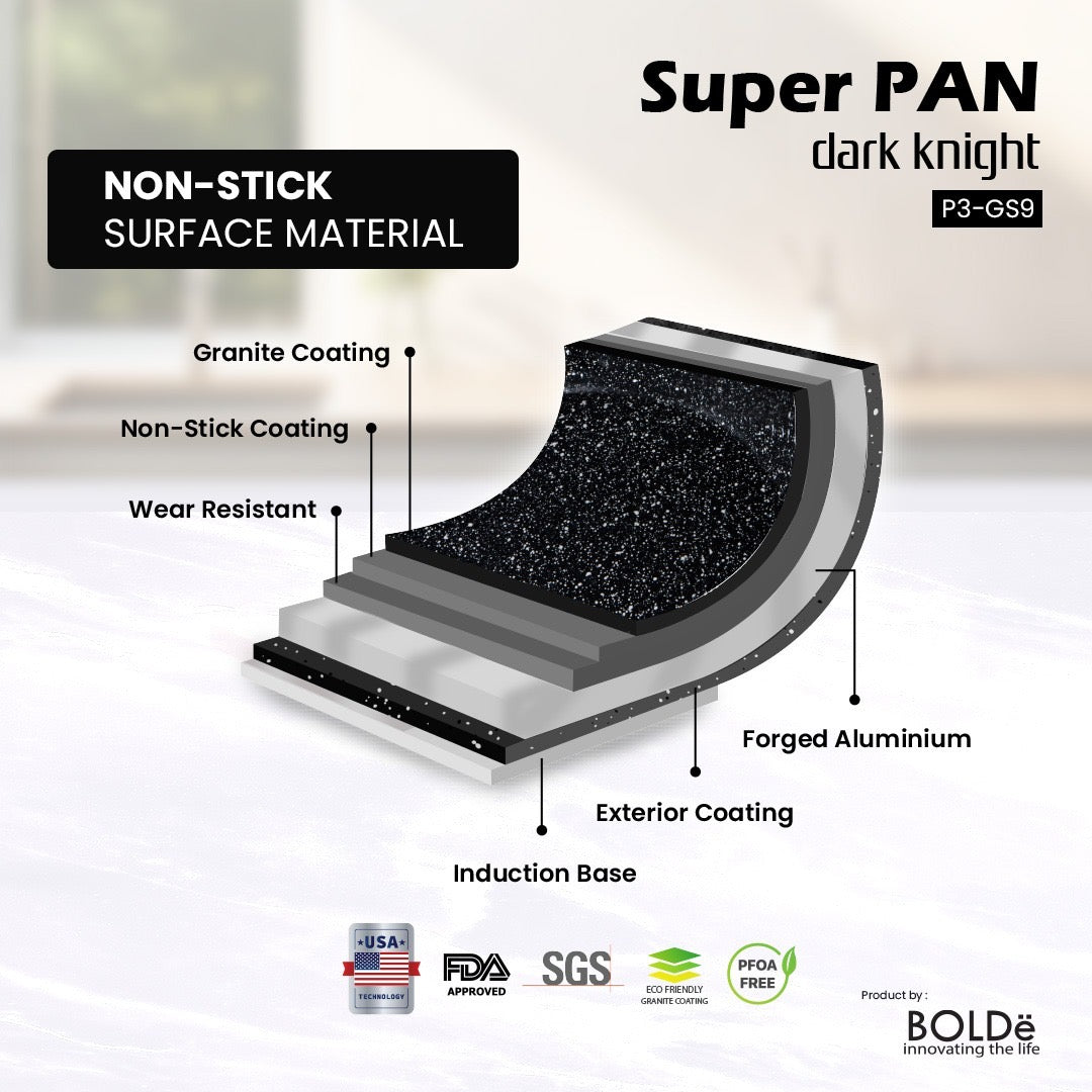 BOLDe Super Pan 9 pcs Set Dark Knight