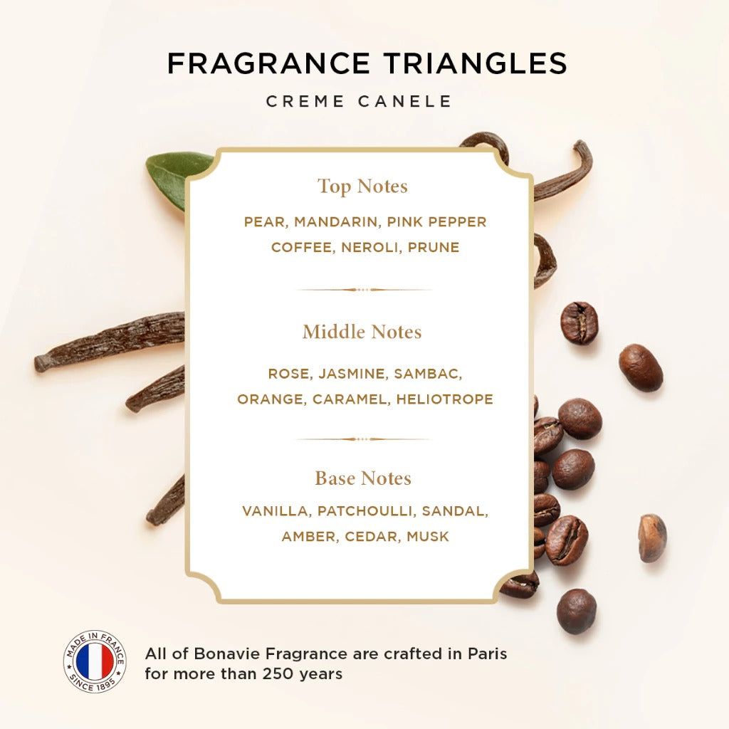 Bonavie Eau de Parfum - Creme Canele 30ml Parfum Wangi Tahan Lama EDP Sweet Manis Elegan