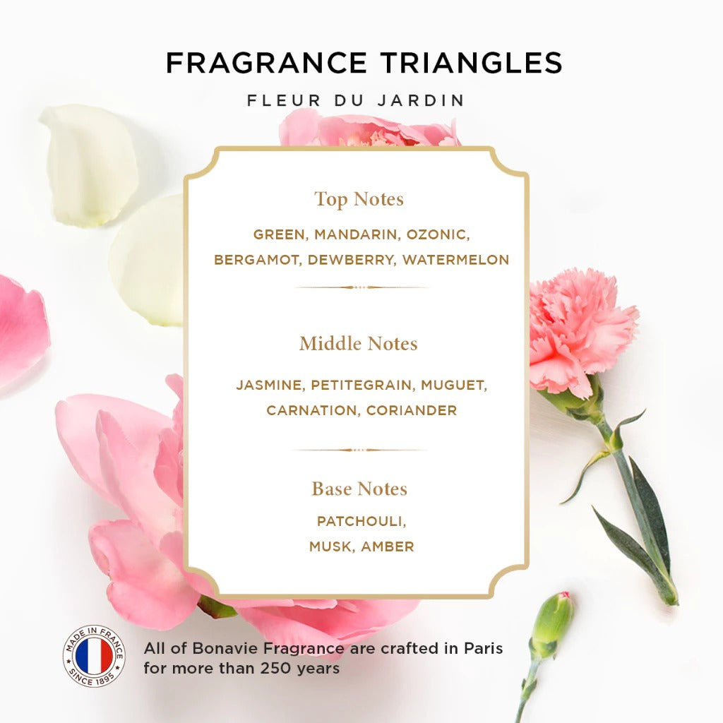 Bonavie Eau de Parfum - Fleur du Jardin 30ml Parfum Wangi Tahan Lama EDP Flower Bunga