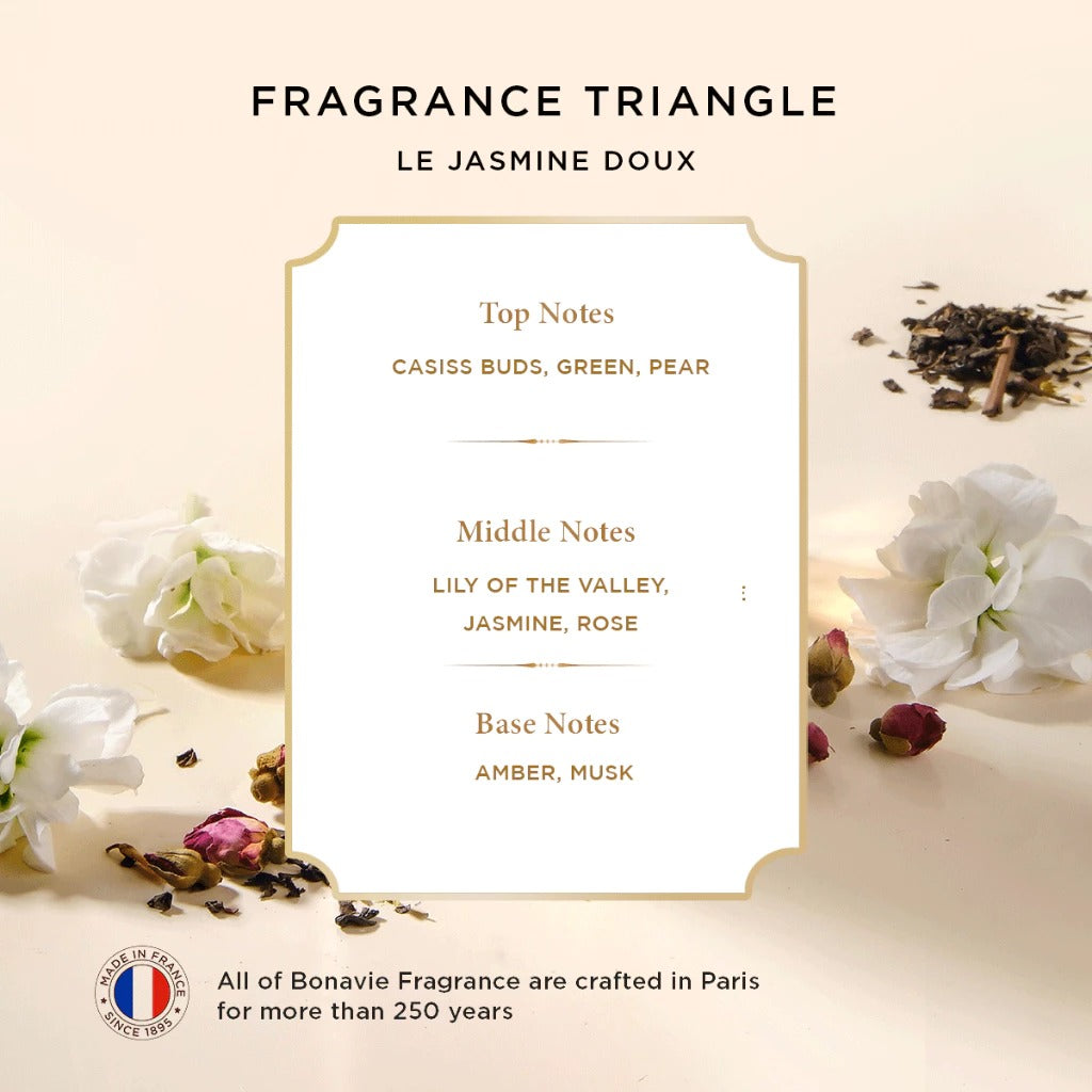 Bonavie Eau de Parfum - Le Jasmin Doux 30ml Tea Series Parfum Jasmine Wangi Tahan Lama EDP Teh Melati