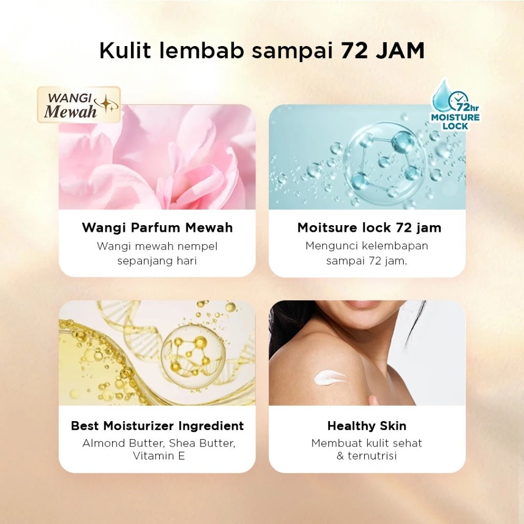 Bonavie Body Lotion Creme Canele 200gr Wangi Tahan Lama Melembapkan Mencerahkan