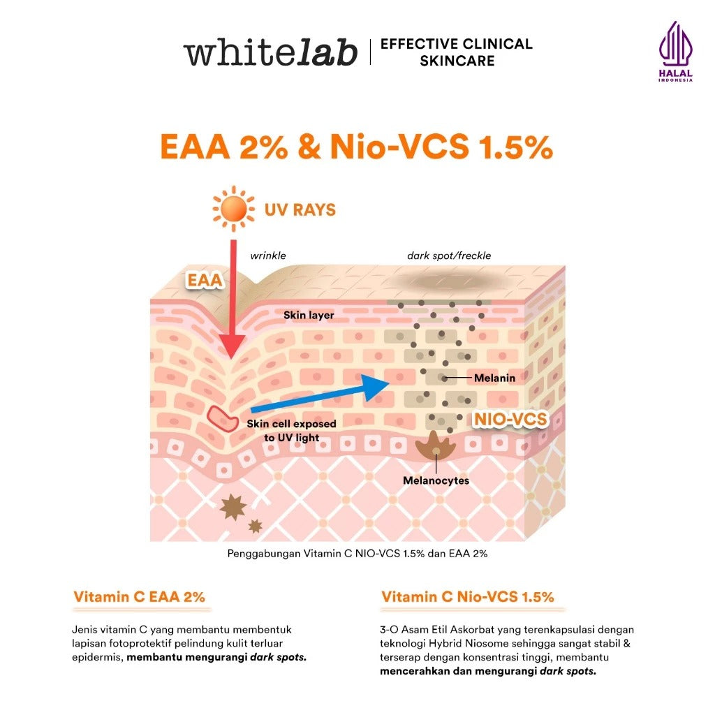 Whitelab Serum Vitamin C Glow Booster - Antioksidan Tinggi untuk Kulit Cerah dan Glowing C-Dose+ dengan NIO-VCS