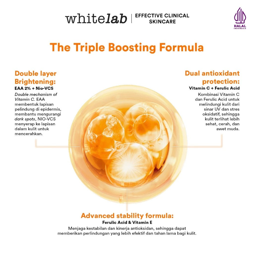 Whitelab Glow Booster C-Dose+ Water Moisturizer - Pelembap Pencerah Wajah, Menghidrasi dengan Hyaluronic & Tekstur Ringan