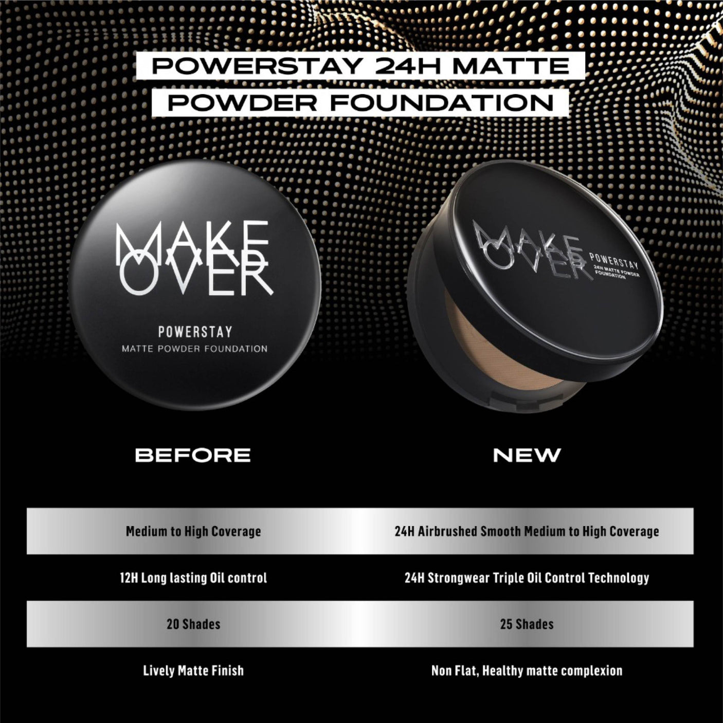 MAKE OVER Powerstay 24H Matte Powder Foundation N30 Natural Beige 10 g