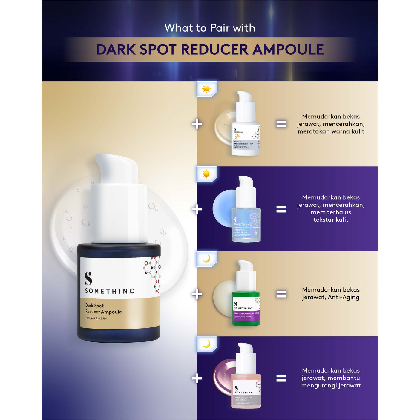 Somethinc Dark Spot Reducer Ampoule 20ml