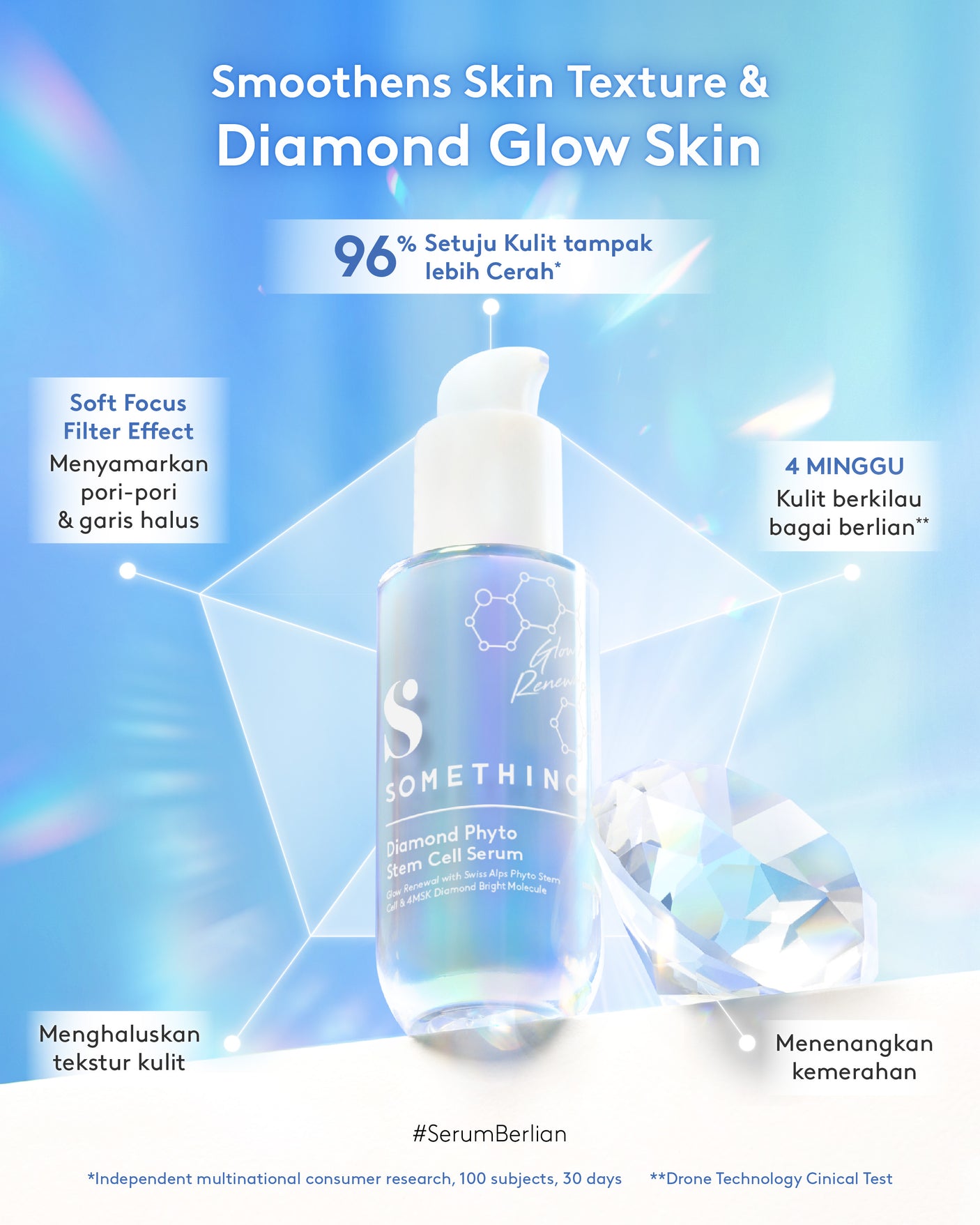 Diamond Phyto Stem Cell Serum 20ml