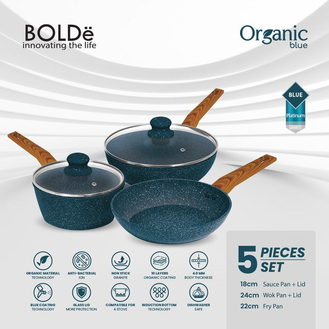 Organic Blue Pan Set