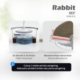 BOLDe Mop Rabbit (Alat Pel)