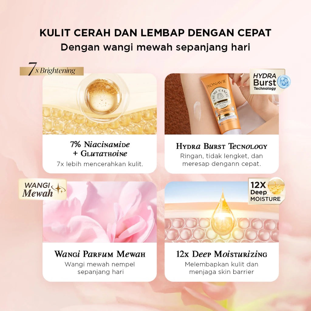 Bonavie Brightening Body Serum 7x BRIGHTENING - Fragrance Wangi Mewah Body Lotion Mencerahkan Melembabkan - Fleur Du Jardin