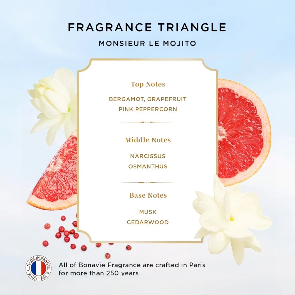 Bonavie Nutri-Shine Hair Mist 45 ml - Le Mojito