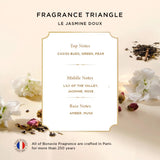 Bonavie Eau de Parfum - Le Jasmin Doux 30ml Tea Series Parfum Jasmine Wangi Tahan Lama EDP Teh Melati