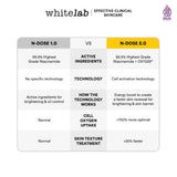 Whitelab Serum Niacinamide 10% Brightening - Serum Pencerah Wajah Intensif N10-Dose+ 2.0