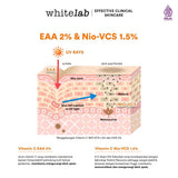 Whitelab Serum Vitamin C Glow Booster - Antioksidan Tinggi untuk Kulit Cerah dan Glowing C-Dose+ dengan NIO-VCS
