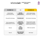 Whitelab Brightening Essence Toner - Pencerah Wajah Anti Kusam & Melembapkan N-Dose+ 2.0
