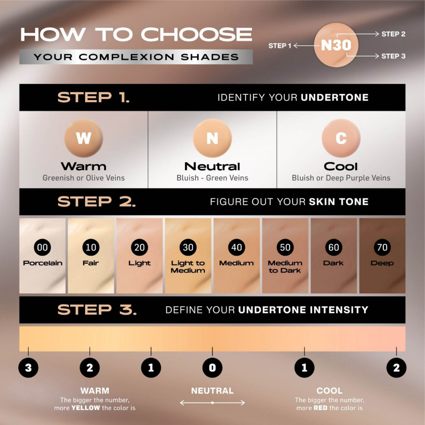 MAKE OVER Powerstay 24H Matte Powder Foundation N10 Marble 10 g