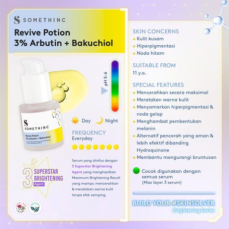 Revive Potion 3% Arbutin + Bakuchiol  20ml (NEW)