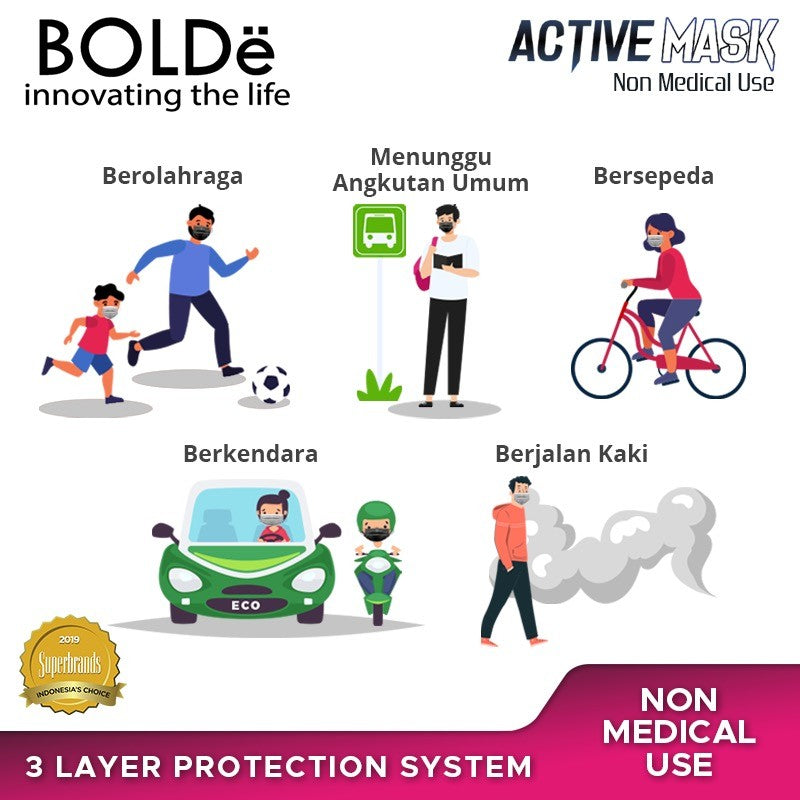 BOLDe Active Mask 3Ply 50 Pcs - Hitam
